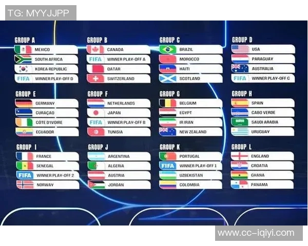 世俱杯奖金超世界杯48队分配32队争夺10亿引热议 世俱杯奖金超世界杯48队分配32队争夺10亿引热议